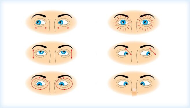 Performing a series of movement-based eye exercises
